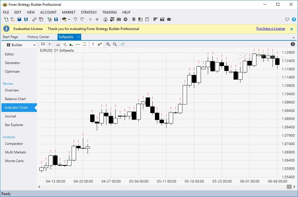 forex strategy builder download free