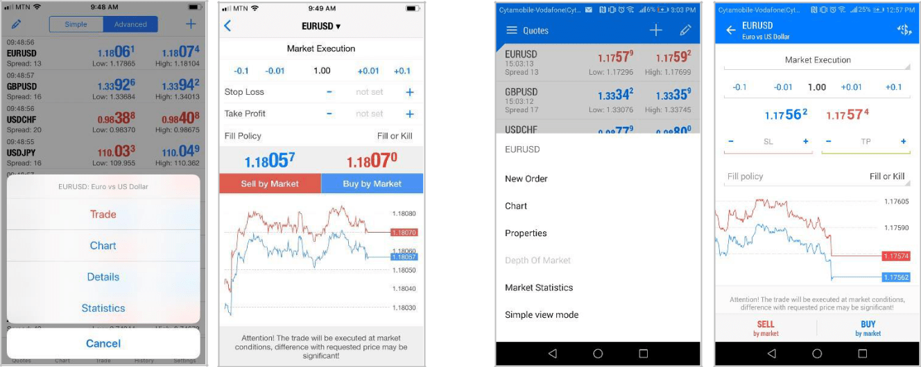 Открытие сделок по котировкам в мобильном торговом приложение MetaTrader 5 для Android iPhone